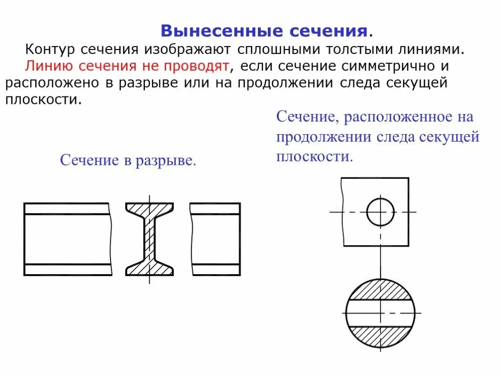 Контур вынесенного сечения на чертеже изображается ___ линиями.. Сечения наложенные и в разрыве. Вынесенное сечение в разрыве. Сечение в разрыве изображения. Получение вынести