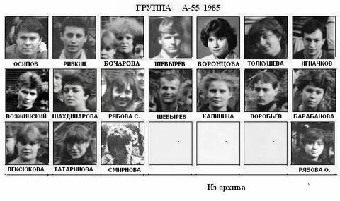 Год выпуска группы