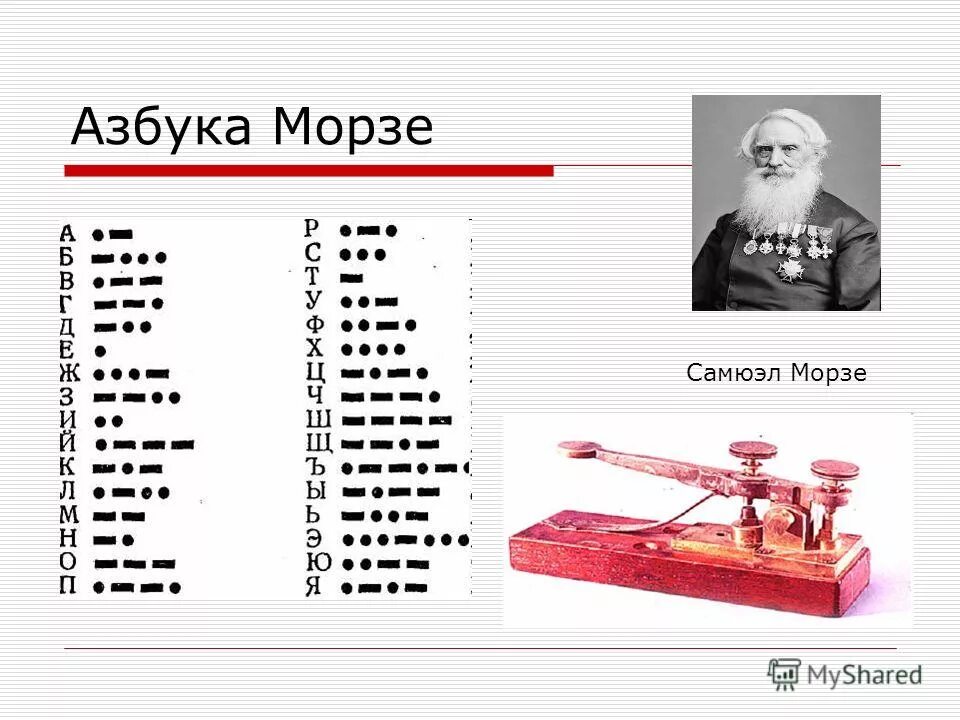 Азбука морзе перевести на русский. Азбука Сэмюэля Морзе. Азбука Морзе алфавит. Первая Азбука Морзе. Прибор для передачи азбуки Морзе.