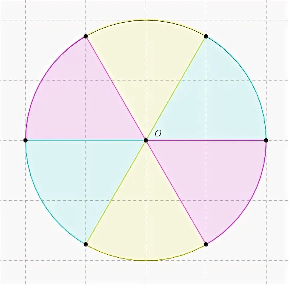 Круг с 5 секторами. Круг разделенный на 5 секторов. Круг поделенный на 6 секторов. Разделить круг на 5 частей.