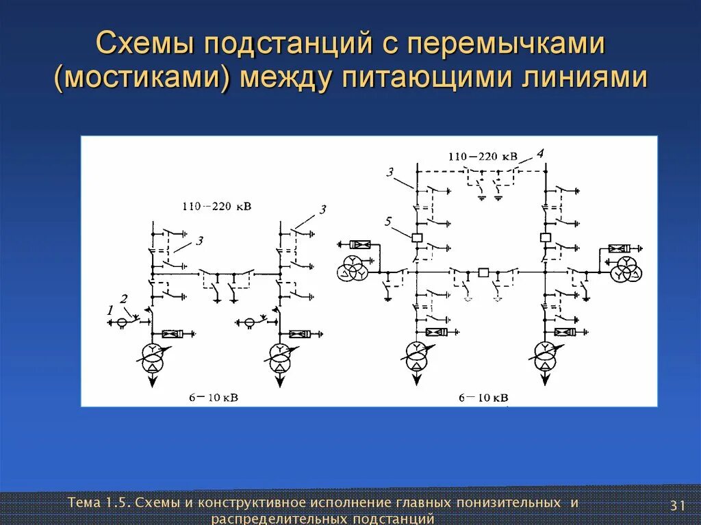 Характеристика подстанции. Электрическая схема подстанции мостик. Схема мостик 35 кв. Схема замещения понизительной подстанции. Схема моста подстанция 35кв.