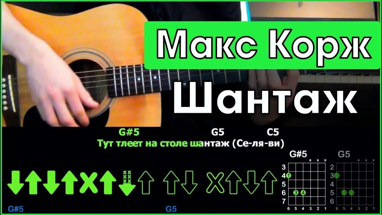 Макс Корж табы. Макс Корж на гитаре бой. Макс Корж шантаж на гитаре. Макс Корж шантаж аккорды и бой. Песня макса коржа жить в кайф текст