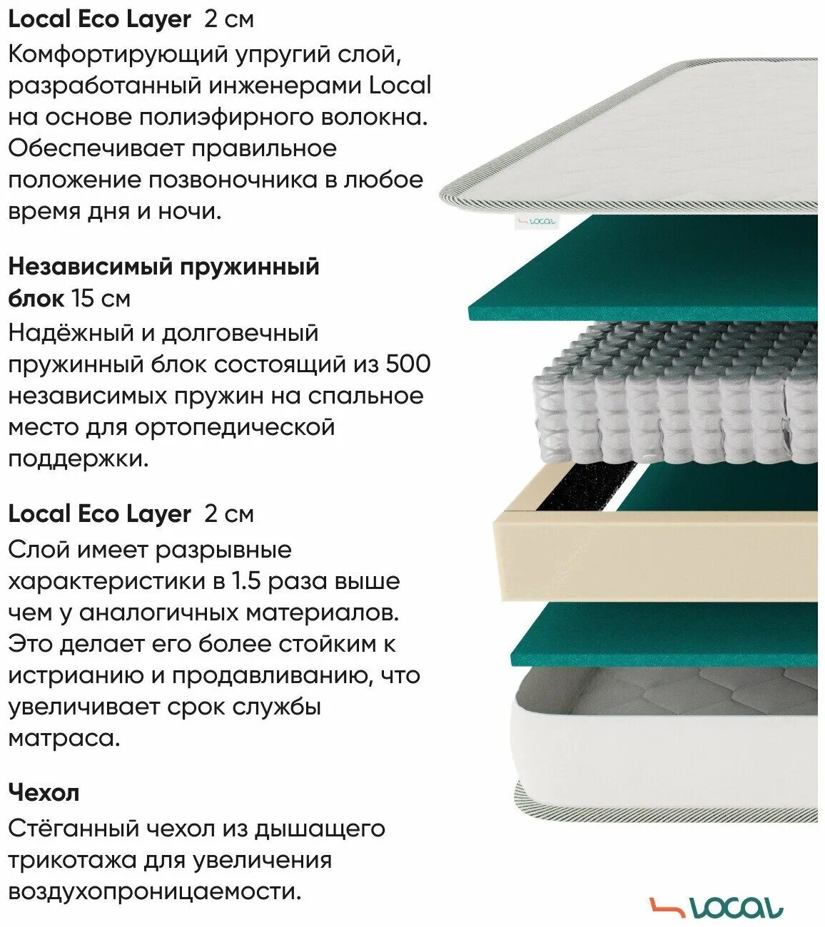 Local model. Модель e-commerce. Структура памяти java. Distributed learning machine toolkit. 3 уровня iot.