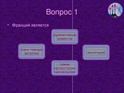Радий завершающий 2 группу является