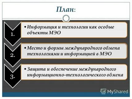 Тест по теме международные отношения