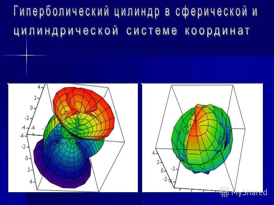 Лидер 2 порядка. Лидер 2 процессор. Лидер 2 порядка. Лидер 2 порядка. Гитарный процессор лидер 2.