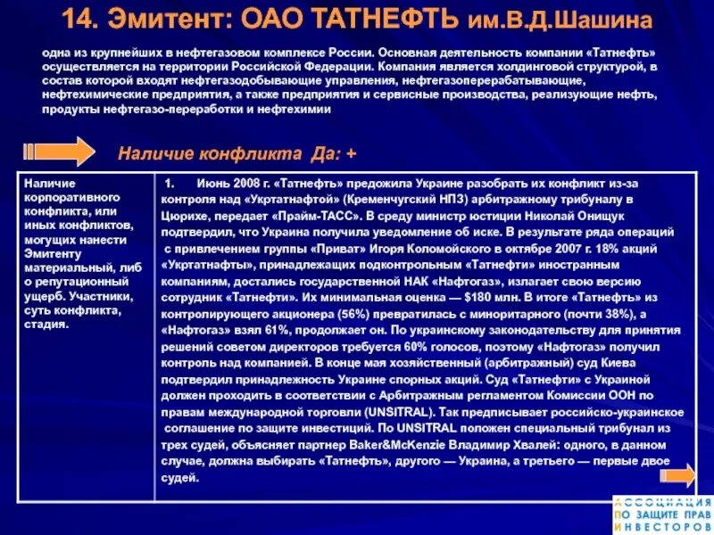 Эмитенты РФ. Эмитентом акций может являться. Страна-эмитент что это такое. Операционные показатели эмитента.