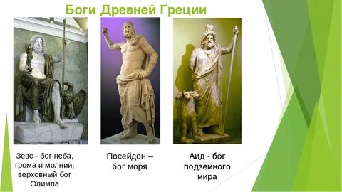 Название богинь греческих