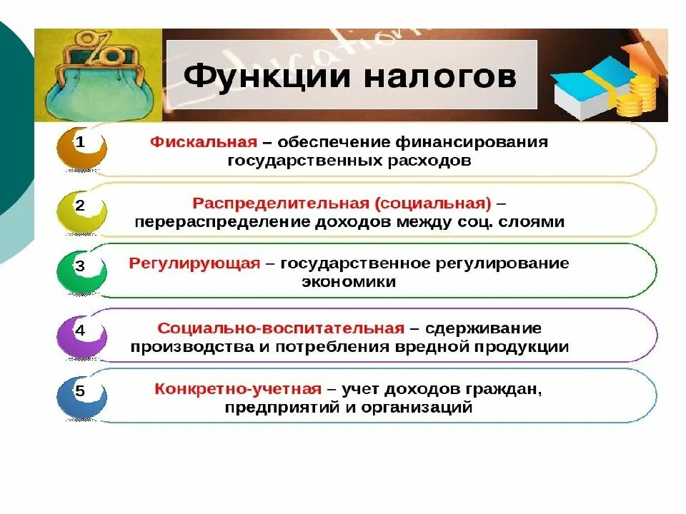 Повторение 9 класса обществознание. Обществознание. Экономика. Экономика по обществознанию. Темы по обществознанию 9 класс. Тема экономика Обществознание.