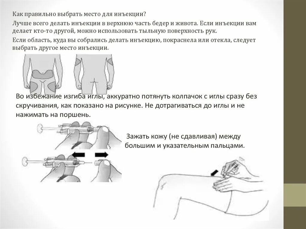 Схема уколов внутримышечно. Схема Введение инъекции внутримышечно. Как правильно ставится укол в бедро. Как правильно делать укол себе в бедро.