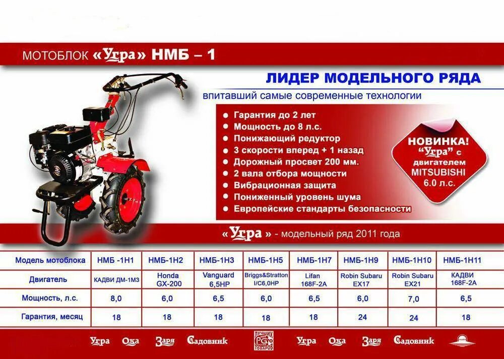 Мотоблок НМБ-1 Угра редуктор схема. Мотоблок Угра с двигателем Лифан. Мотоблок НМБ-1н8. Мотоблок Угра НМБ-1н схема движка. Какое масло заливать в мотоблок мтз