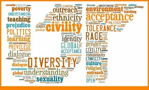 Diversity перевод на русский