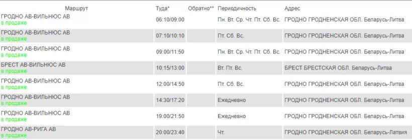 Расписание 14 автобуса гродно. Маршрут автобуса Калининград Вильнюс. Маршрут Минск Брест. Автобуса маршрут Вильнюс Варшава. Расписание автобусов Вильнюс Варшава.