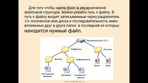 C дерево файлов