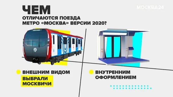 Регион москва 2020. Инфографика метро. Модель поезда Москва 2020. Бумажное метро Москва 2020. Поезд Москва 2020 чертеж.