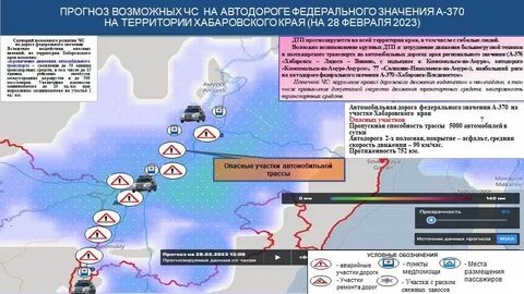 Прогноз 07
