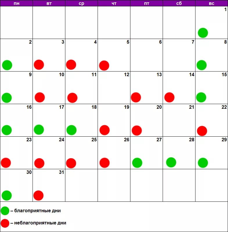 Благоприятные дни для покраски. Окрашивание по лунному. Окрашивание волос по лунному календарю 2022. Благоприятные дни для гадания. Календарь окрашивания волос на апрель 2024