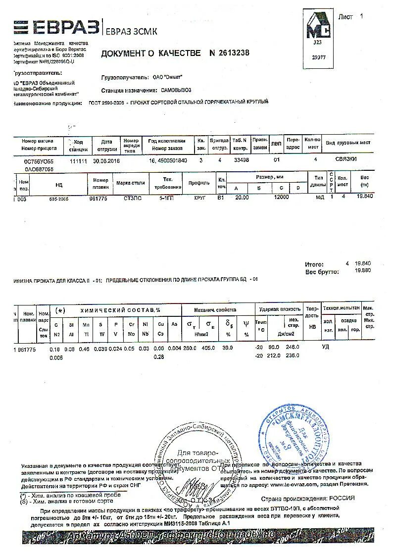 Сертификат качества круг. Сталь горячекатаная круглая гост 2590-2006. круг 8 гост 2590-2006 сертификат качества.