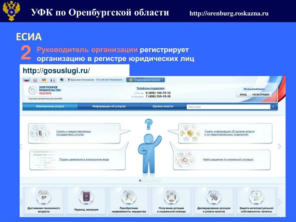 УФК по Оренбургской области. УФК по Оренбургской области картинки. УФК по Оренбургской области отдел информационных систем. УФК по Оренбургской области здание.