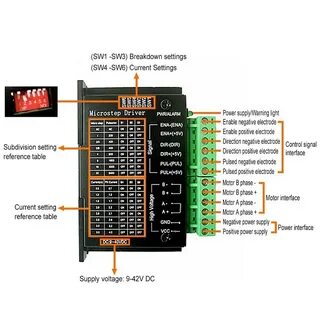 6600 drivers
