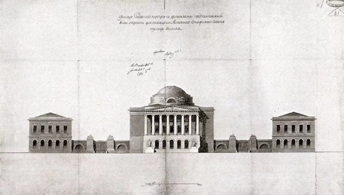 Здание опекунского совета Жилярди. Опекунский совет в Москве Жилярди. Д. Жилярди (опекунский совет в Москве, усадьба Кузьминки).. Здание опекунского совета на Солянке Жилярди. Опекунский совет годы