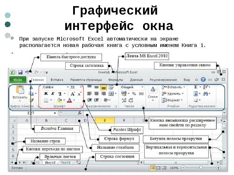 Элементы управления интерфейсом. Основные элементы интерфейса MS Word 2010:. Основные элементы окна MS excel 2010. Панель быстрого доступа в эксель 2010. Основные элементы интерфейса MS excel.