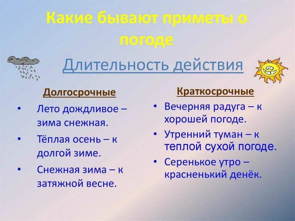 Приметы определяющие погоду. Народные приметы. Народные погодные приметы. Народные приметы предсказывающие погоду. Народных примет о погоде.