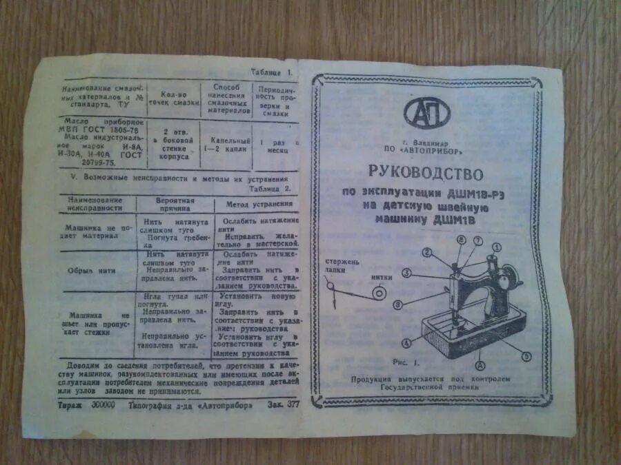 Инструкции ссср. Дшм1 швейная машинка инструкция. Детская швейная машинка дшм1в инструкция. Детская швейная машинка СССР инструкция. Швейная машина детская инструкция.