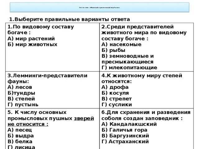 Тест по географии по природным ресурсам