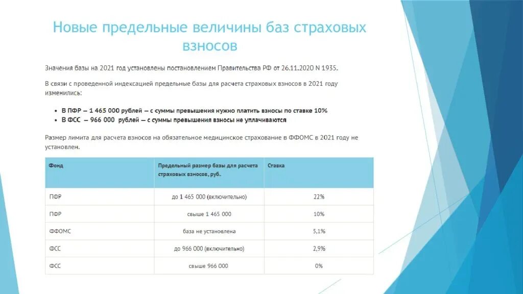 Предельная величина страховых взносов на 2021. Предельная база для начисления страховых взносов в 2021 году. Предельные величины базы для начисления страховых взносов в 2021 году. Предельная база ФСС 2021. Максимальные страховые взносы в 2024