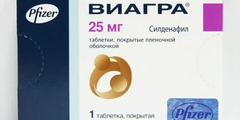 Сколько действует силденафил