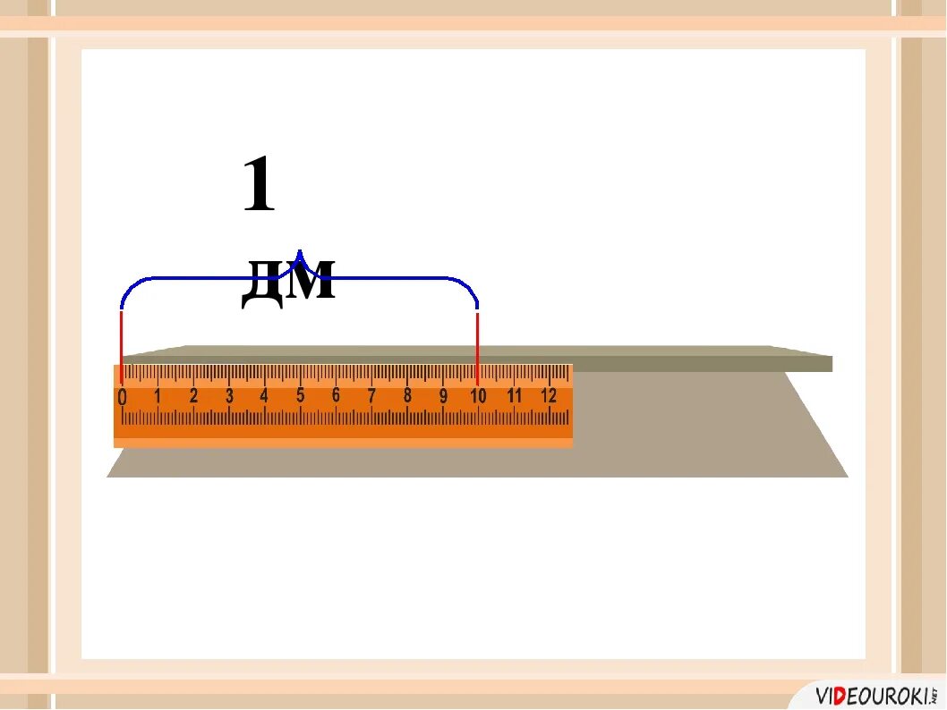 Дециметр презентация 1 класс школа россии конспект. Дециметр 1 класс школа России. Дециметр 1 класс школа. Дециметр наглядность. Математика дециметр 1 класс школа России.