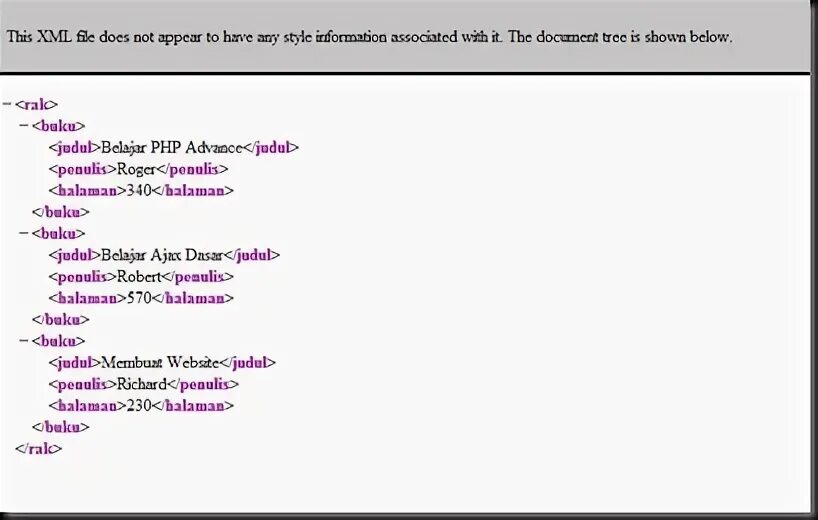 Xml book. Xml book