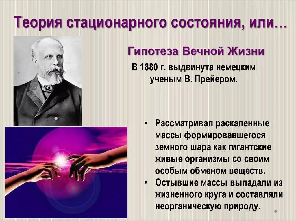 Жизнь после жизни гипотезы. Тьерри Вильям Прейер гипотеза. Гипотеза стационарного зарождения жизни. Доказана ли теория стационарного состояния. В Прейер теория стационарного состояния.