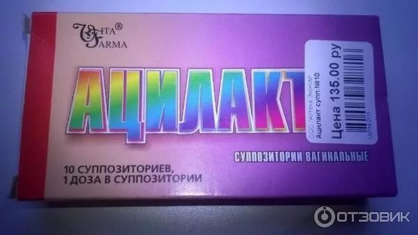 Свечи после климакса. Свечи после климакса