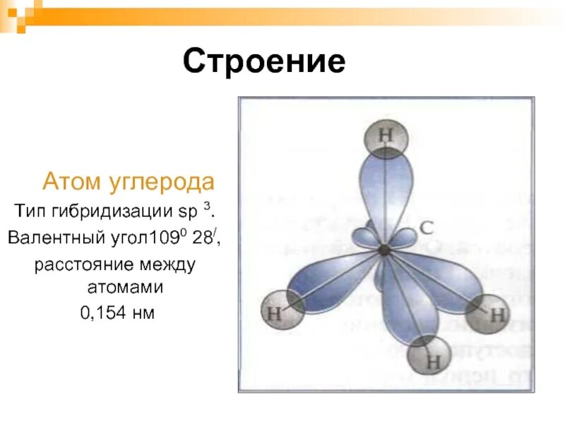 Валентные углы гибридизации. Строение sp3 гибридизованного атома углерода. Sp3 гибридизация углерода. Sp3 гибридизированный атом углерода. Строение sp2 гибридизованного атома углерода.