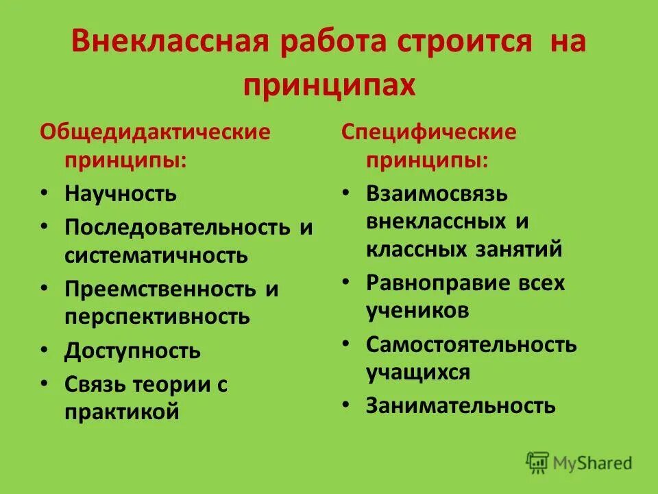 Рандомизированное исследование это в доказательной медицине. Перечислите основные принципы планирования. На каких принципах построены компьютеры. На каких принципах строится работа на. Предметные кафедры в школе.