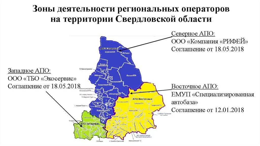 Региональный сайт свердловской области