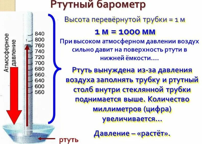 Барометр шкала измерения атмосферного давления мм РТ ст. Ртутный барометр. Принцеп дейсьвияртутного бамометра. Принцип работы ртутного барометра. Столб воды давление температура