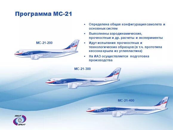 Откуда в россии самолеты. Модель МС-21-400. МС-21-200/300/400. МС-21-400 пассажирский самолёт. МС 21 400 ЛР.