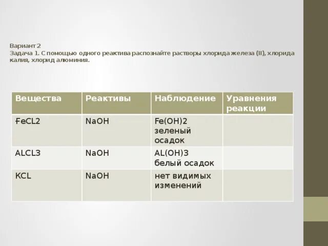 Alcl3 реактив. Реагенты железа. Alcl3 реагенты. Хлорид алюминия реагенты.