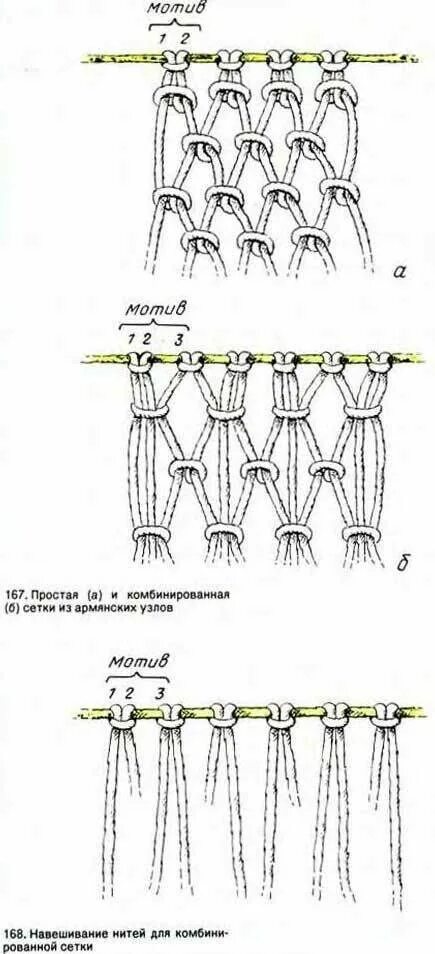 макраме гамак схема плетения. узлы для плетения гамака. макраме схемы гамаков. схема плетения кресла гамака макраме. гамак макраме.