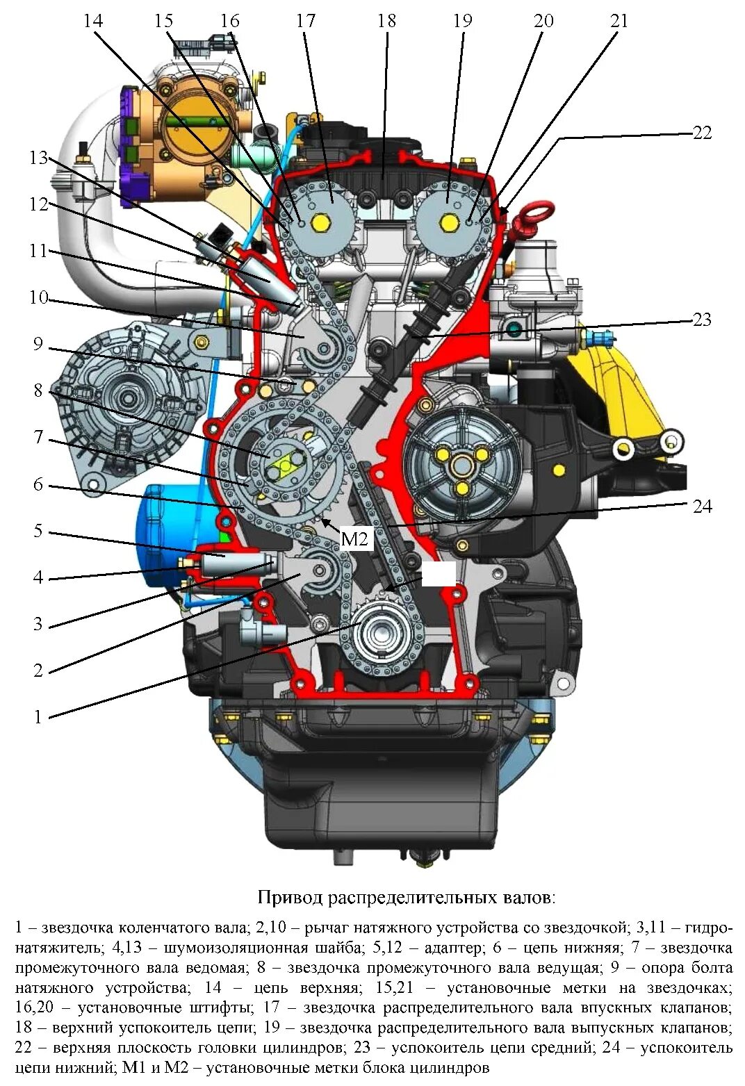 схема электропроводки уаз буханка 409 двигатель. схема электропроводки хантер инжектор 409. схема электрооборудования уаз инжектор 409 двигатель. схема электропроводки уаз 469. уаз патриот 2012 года электрическая схема.