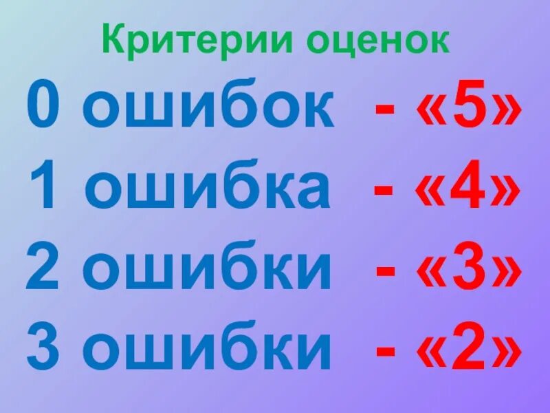 Критерии оценивания 0 ошибок 5. Критерии оценивания 0 ошибок - 5 1 - 2 ошибки - 4. Критерии оценки 1 ошибка. Критерии оценки 0-1 ошибок.