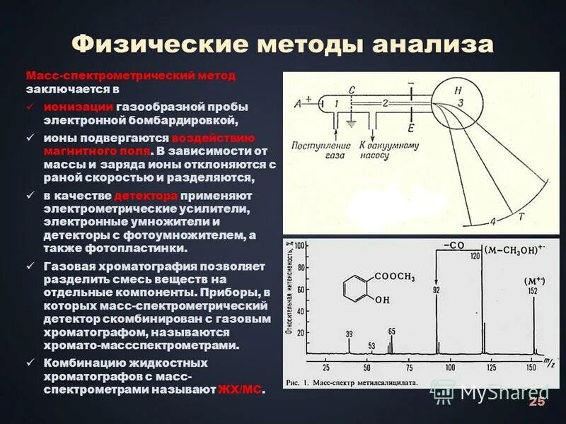 какие бывают физические методы. физические методы анализа применение. физические методы анализа применение. физические методы анализа применение. достоинства и недостатки химических методов анализа.