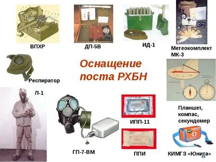 Пост назначение