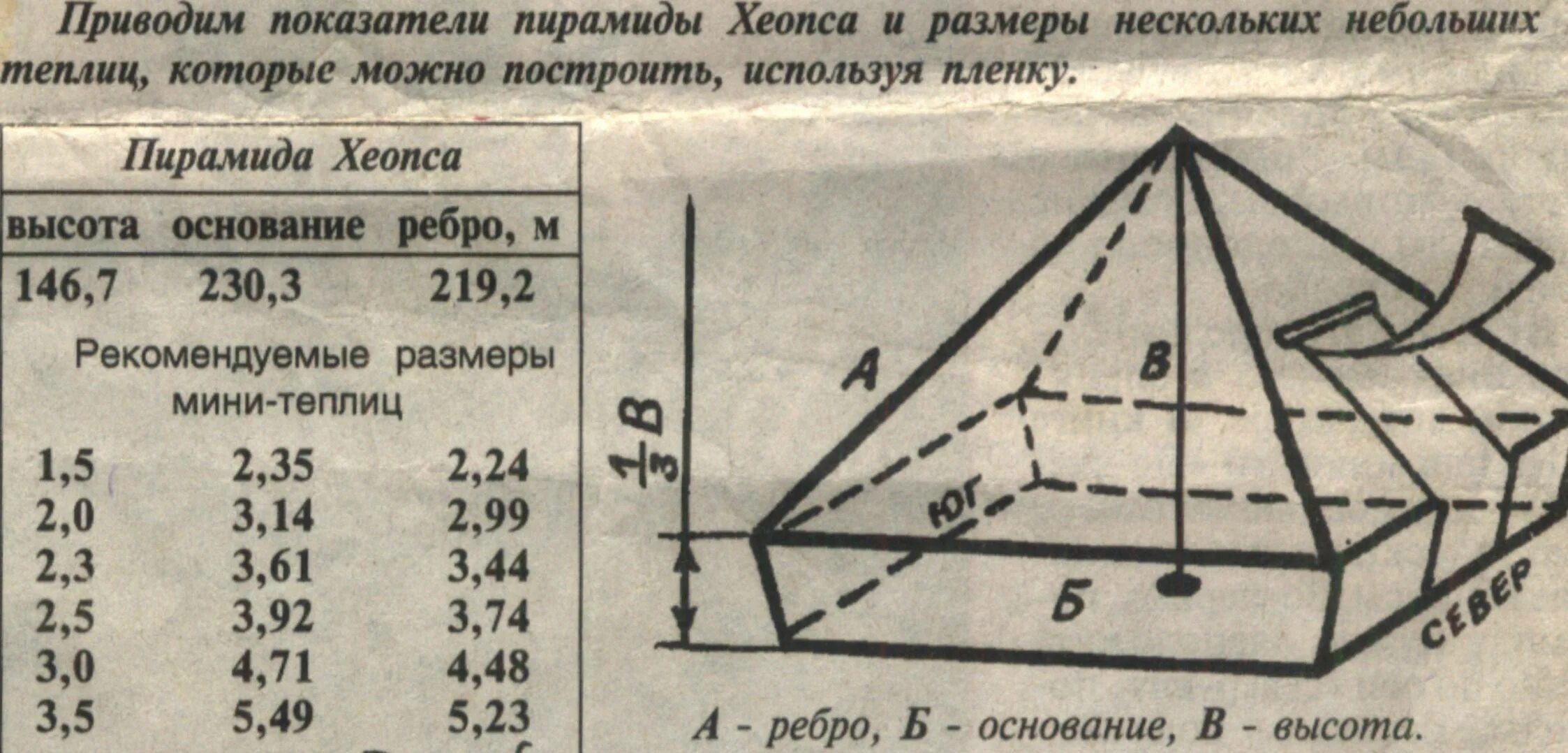 Теплица пирамида золотого сечения чертежи. Габариты пирамиды Хеопса пропорции. Пирамида теплица золотого сечения. Пирамида Хеопса теплица. Пирамиды самому сделать