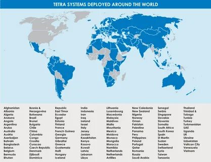 Стандарт тетра