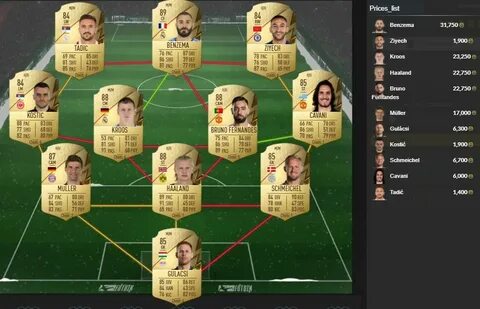 Ямаль в fc24