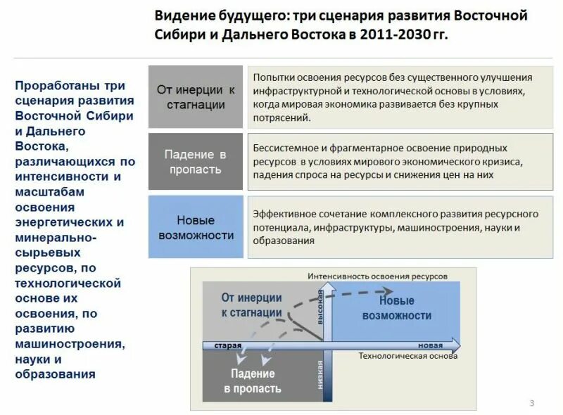 отрасли цветной металлургии дальнего востока. факторы формирования восточной сибири. факторы развития дальнего востока. сравнение восточной сибири и дальнего востока таблица. факторы дальнего востока.